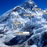 【画像＆動画】ネパールでM7.9の大地震、エベレスト登山中に雪崩が押し寄せる絶望的な瞬間…