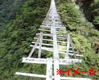 【衝撃】これぞメイド・イン・チャイナ！吊り橋が傾き観光客が落下寸前！=中国